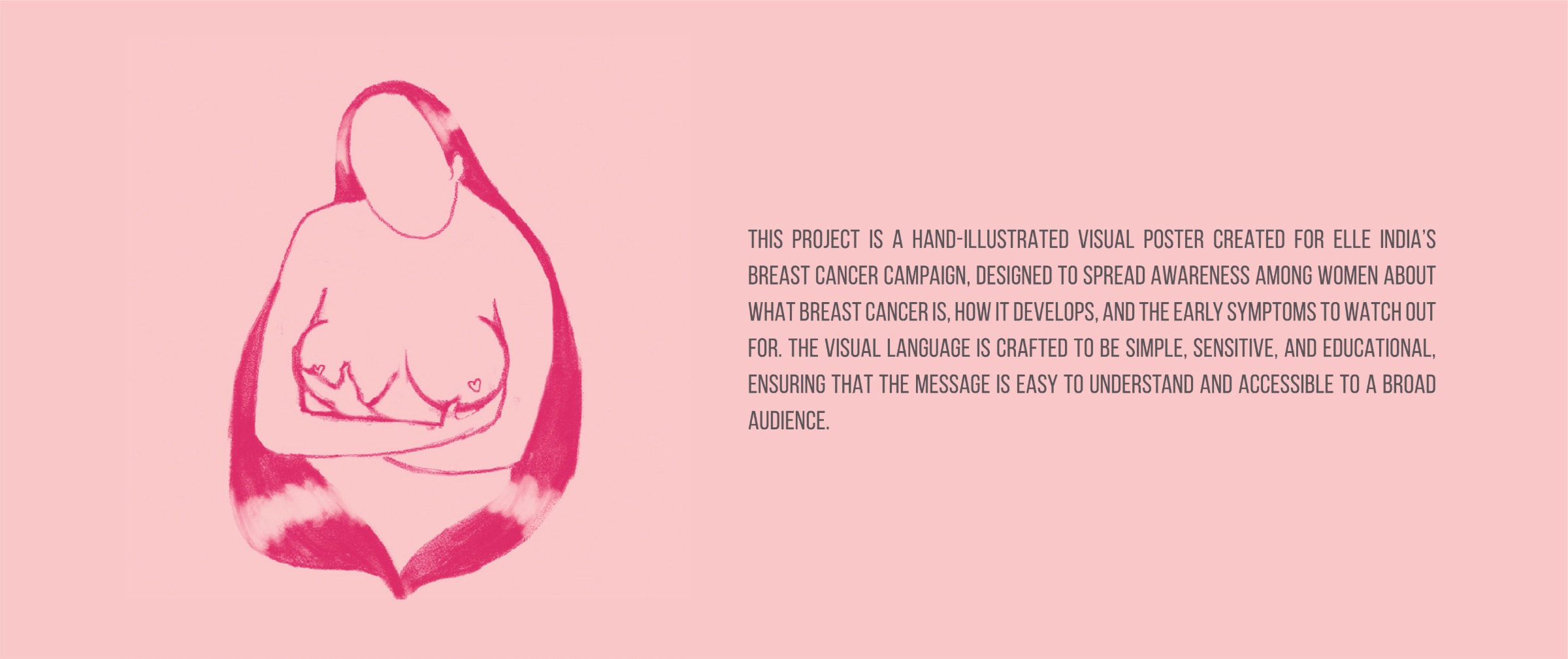 Breast Cancer Awareness Poster – Elle India Campaign Image 1