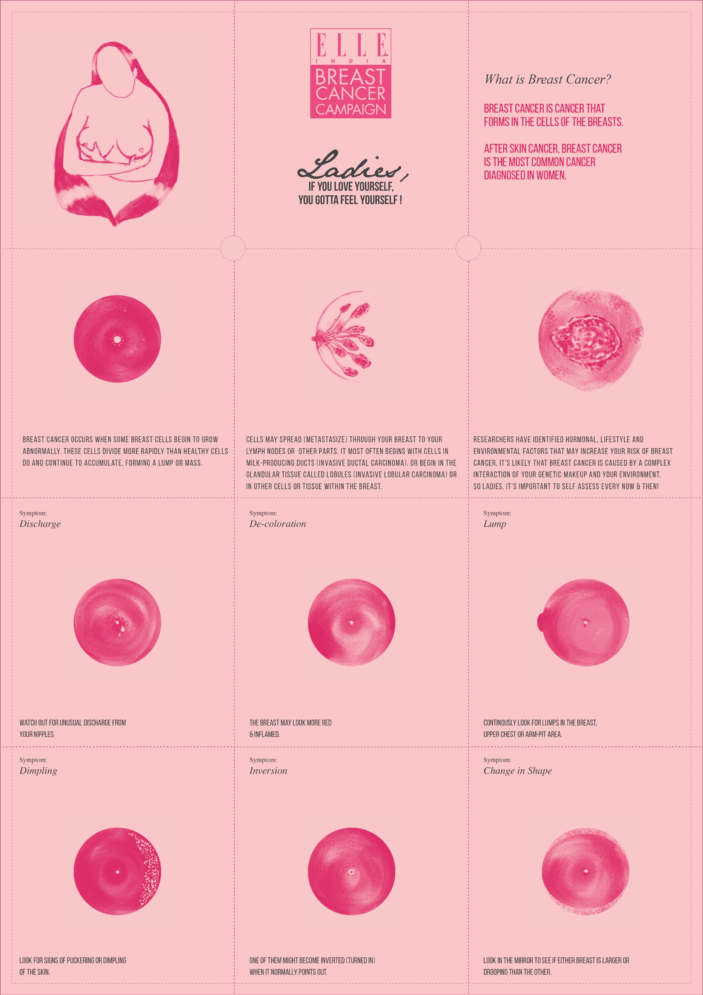 Breast Cancer Awareness Poster – Elle India Campaign Image 3