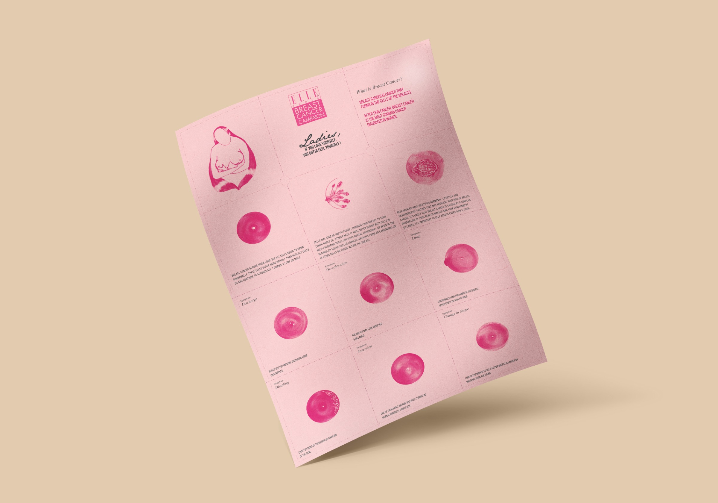 Breast Cancer Awareness Poster – Elle India Campaign Image 5
