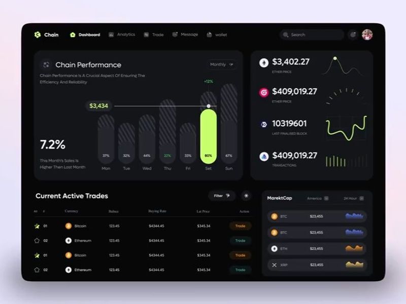 Chain UI Animation – Smooth Web3 Dashboard Design