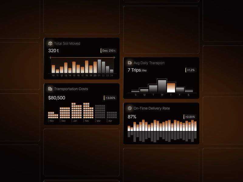 TerraFlux - SaaS Dashboard for Soil & Land Operations