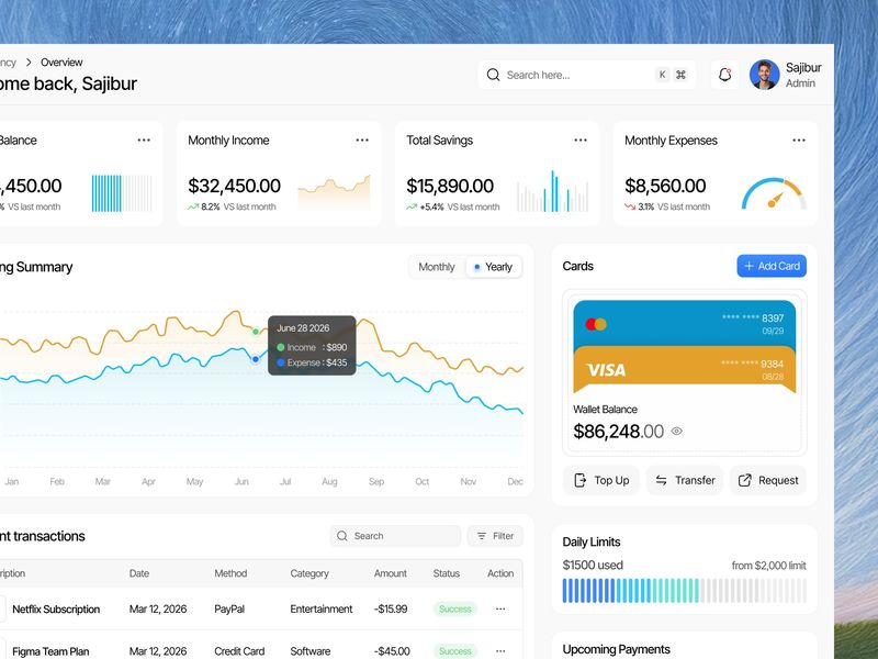 Premium Finance Dashboard Design