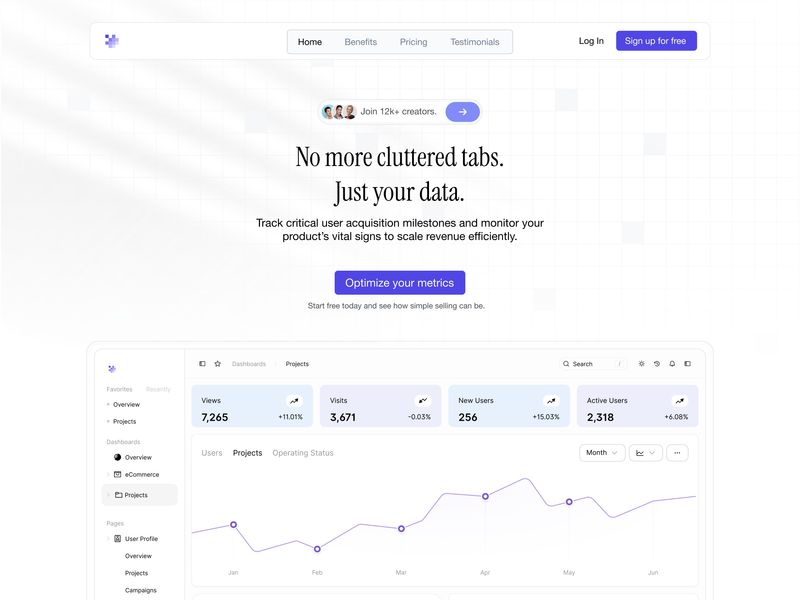 Clarity in Metrics — Modern Data Analytics Platform 📈
