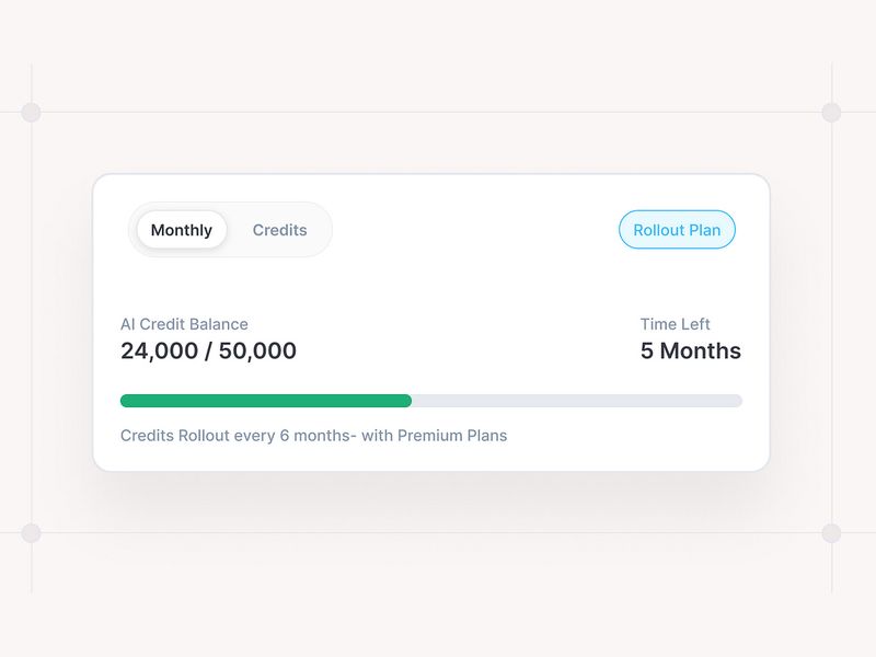 AI Credit Usage Card