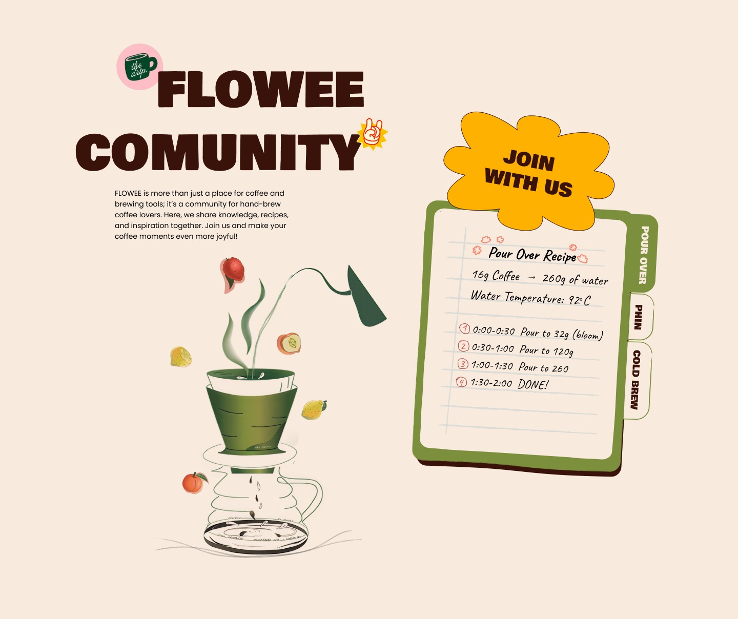 Flowee – Coffee Beans, Brewing Tools & Community Website Design by Thu Thu Image 1