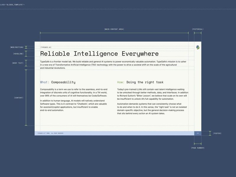 Brand / UI / UX / Visual identify / Brand Guideline