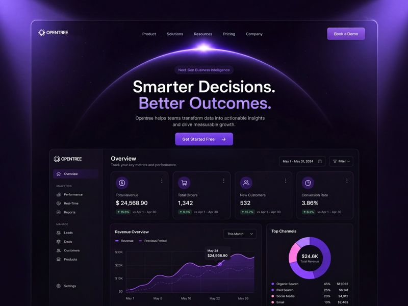 Futuristic SaaS Dashboard Analytics Website Platform
