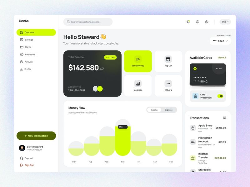 Financial Management Dashboard