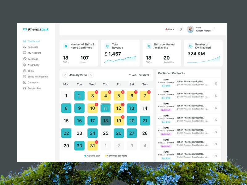 PharmaLink - Healthcare Workforce Scheduling Dashboard
