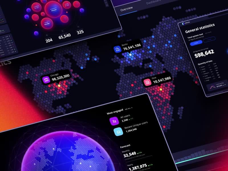 Orion UI Kit