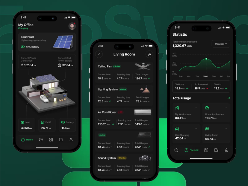 EcoSync App UI — Smart Energy Tracking and Solar Control by Vislume - ​UI/UX Design Agency