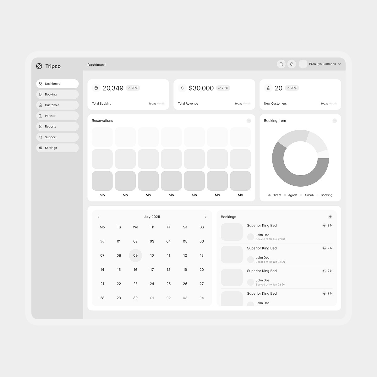 Tripco - Admin Dashboard for Online Travel Agency Image 0