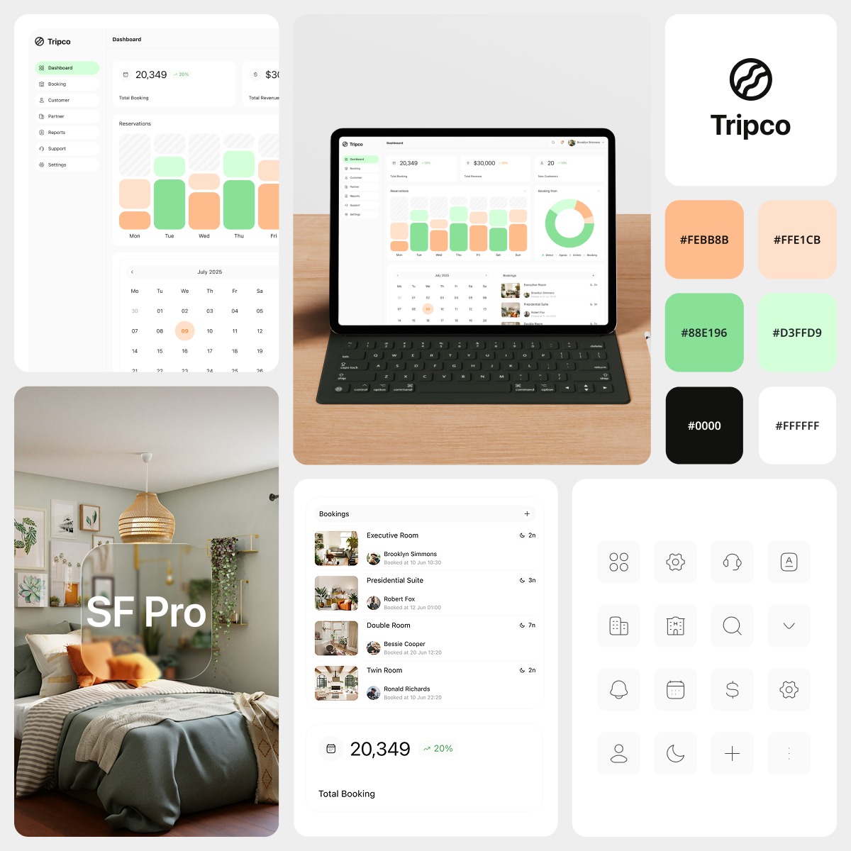 Tripco - Admin Dashboard for Online Travel Agency Image 1