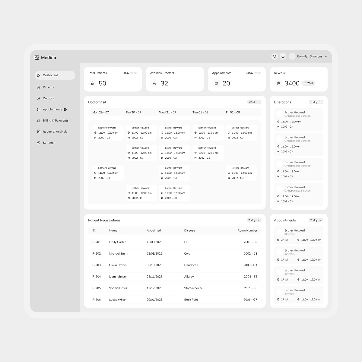 MediCo – A Smart Admin Dashboard for Modern Healthcare Image 0