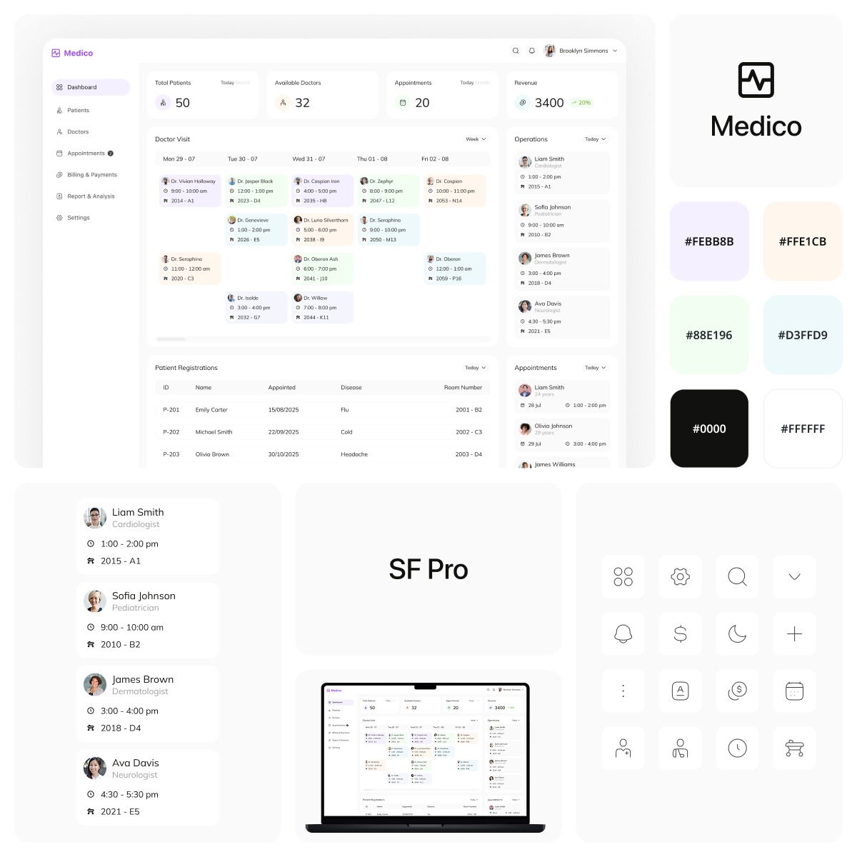 MediCo – A Smart Admin Dashboard for Modern Healthcare Image 1