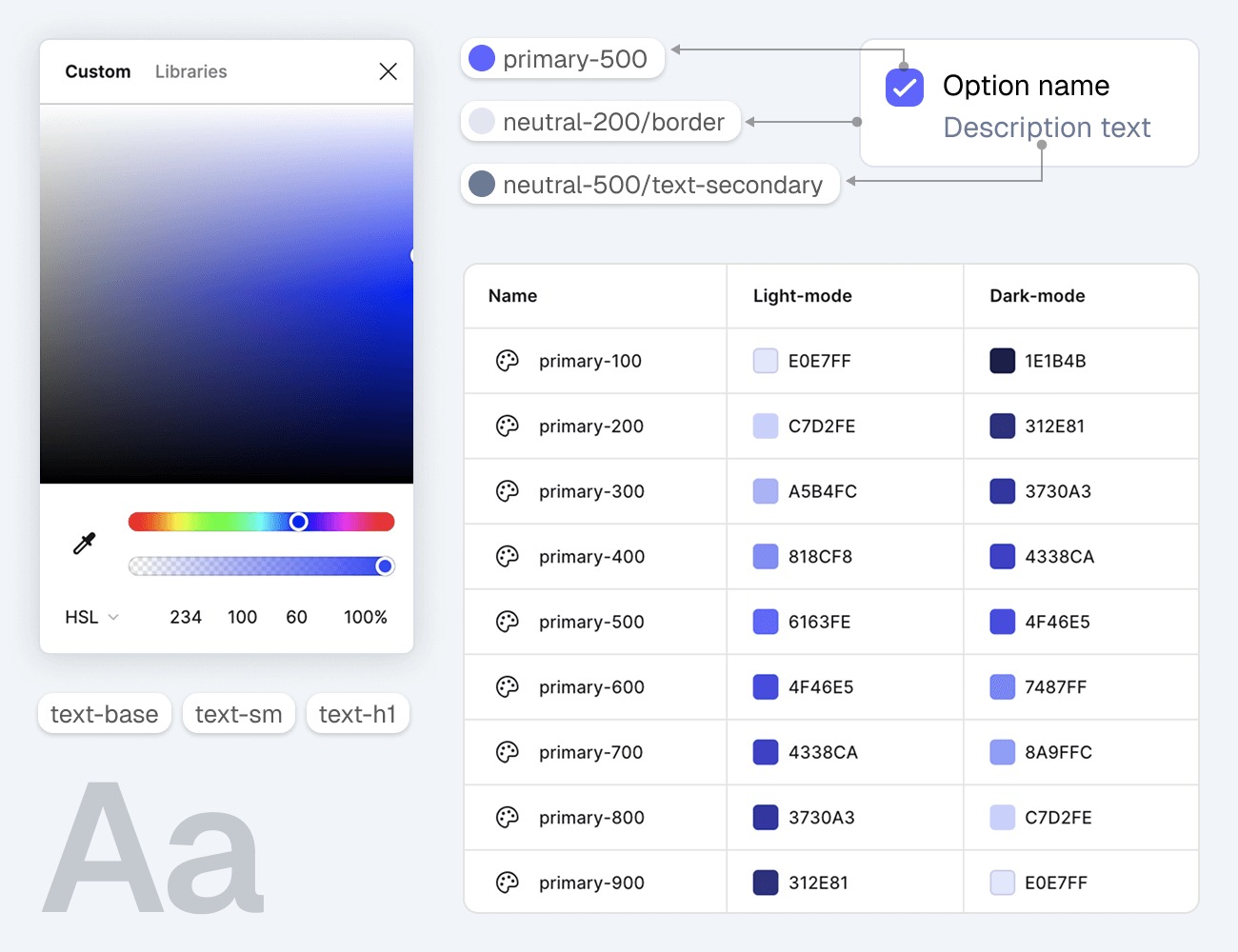 UI Components for Figma Image 0