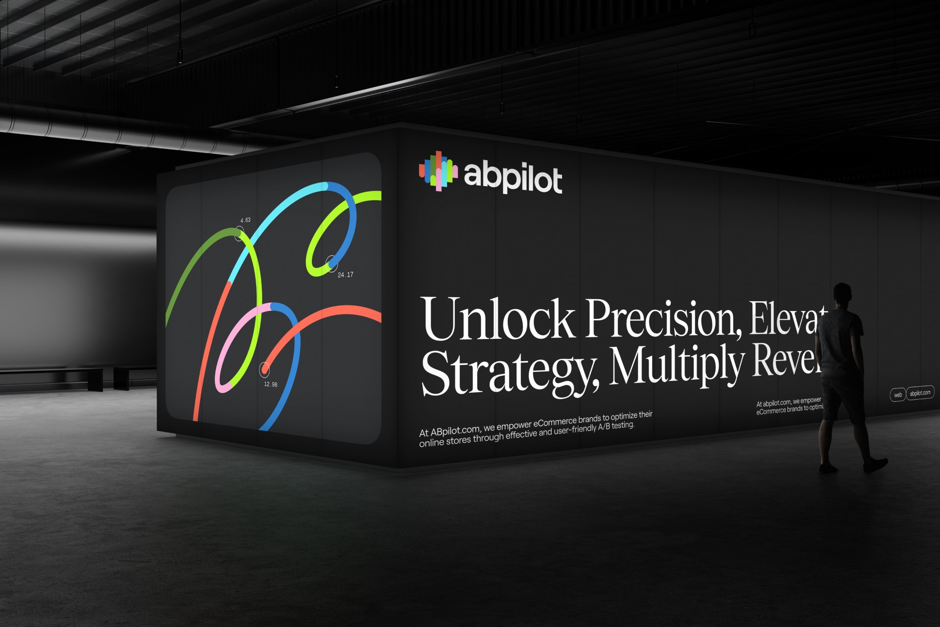 Product Design & Brand Identity for ABPilot — Premium A/B Testing Service Image 6