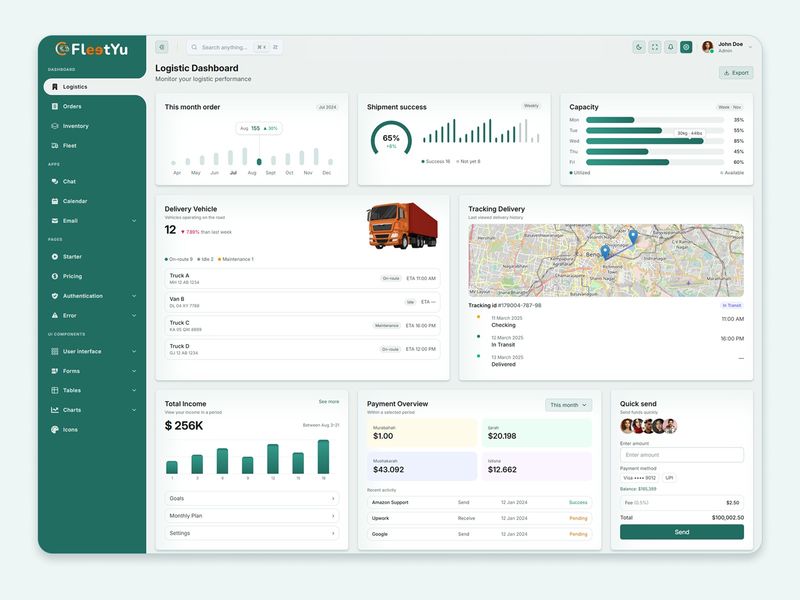 Fleetyu – React Logistics & Fleet Management Admin Dashboard 🚚⚡