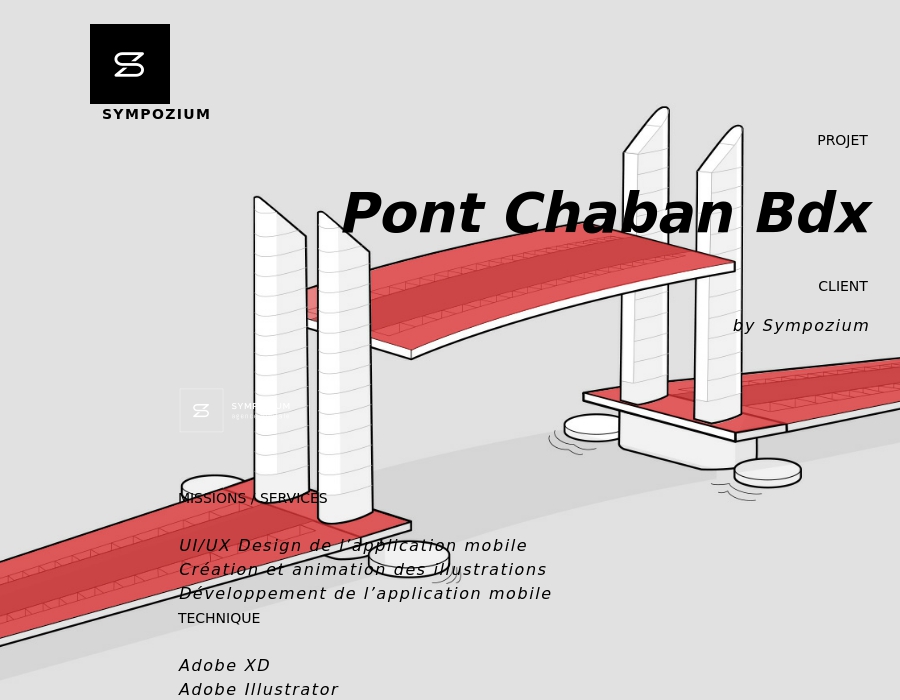 Pont Chaban Bdx : Horaires ouverture et fermeture du pont Chaban à Bordeaux