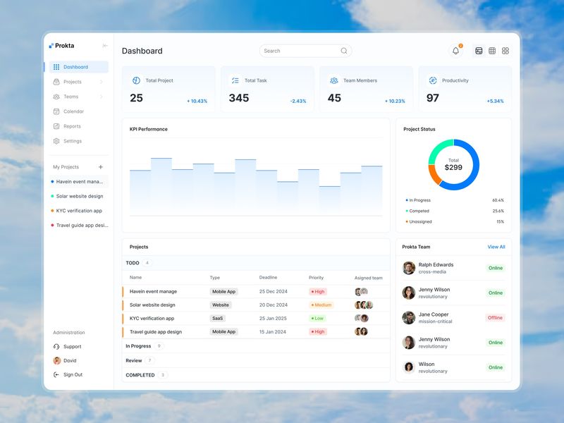 Project Management Dashboard UI Design