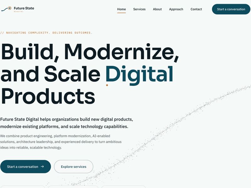 Future State Digital