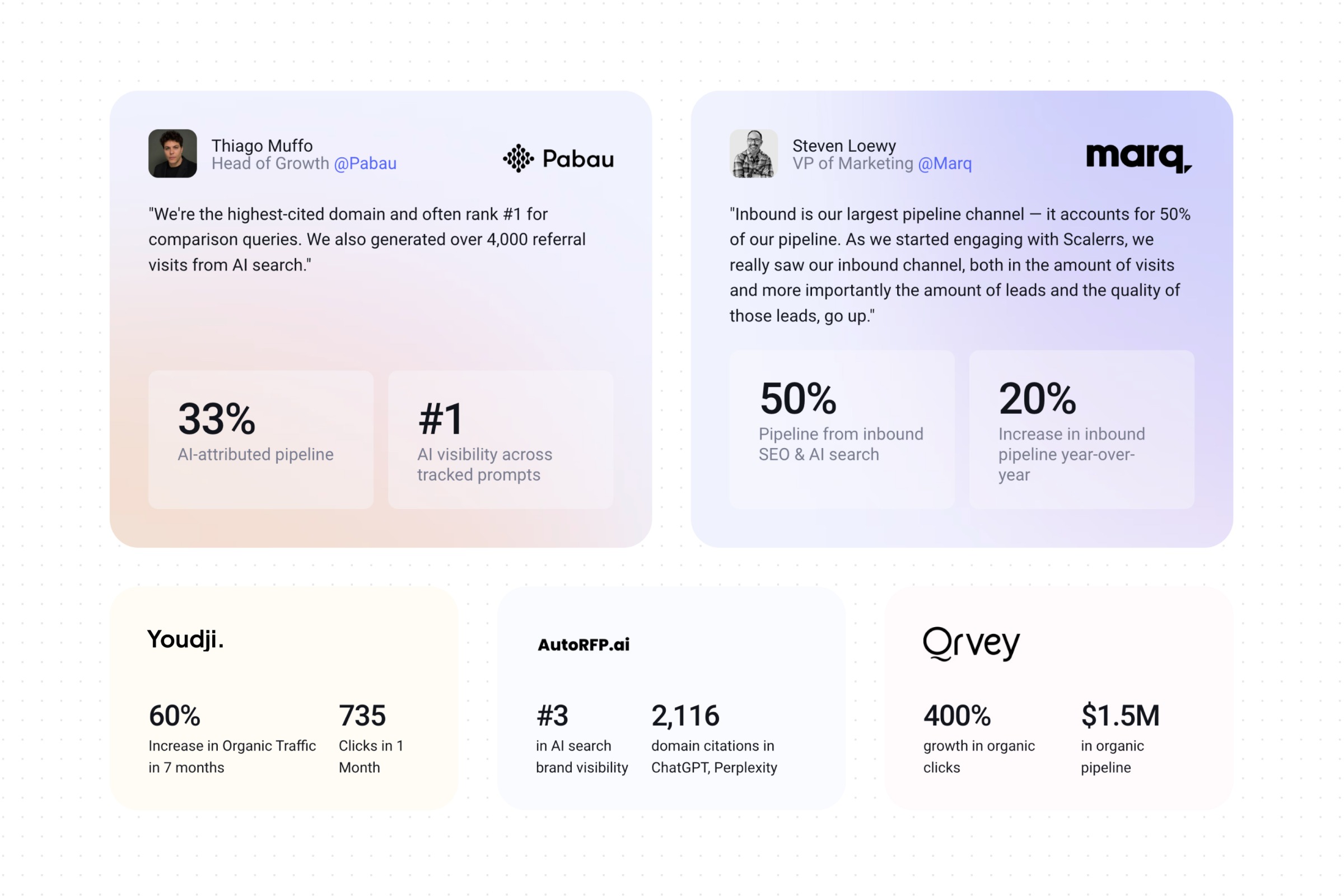 Scalerrs - Rebrand & Website Image 1