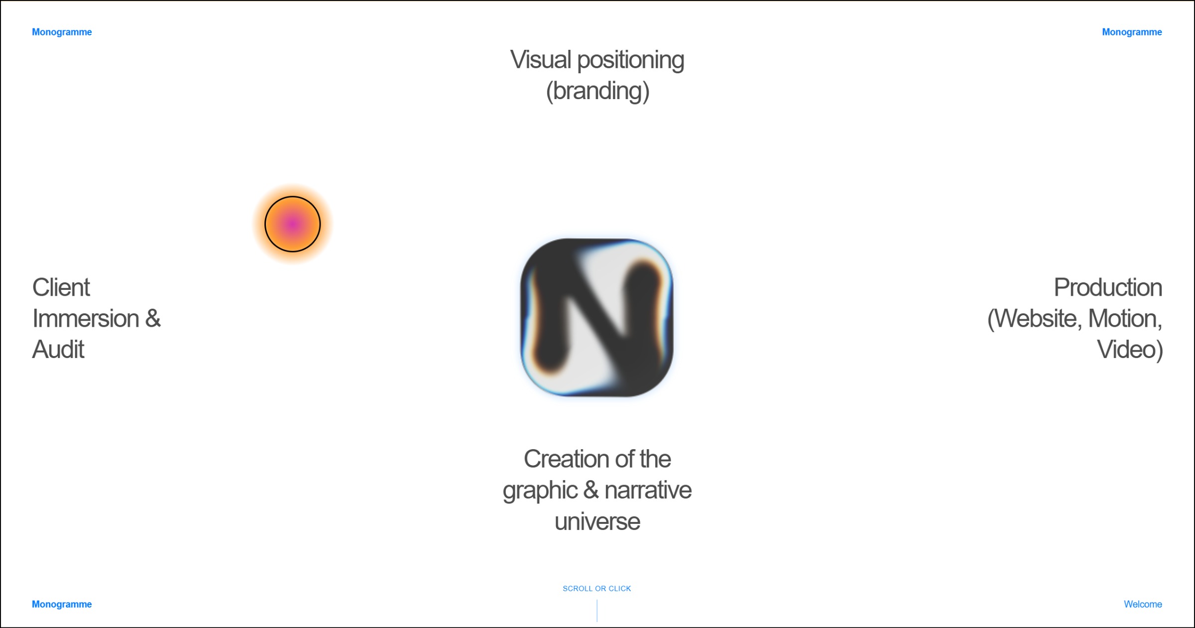 NERAVIF STUDIO Image 0