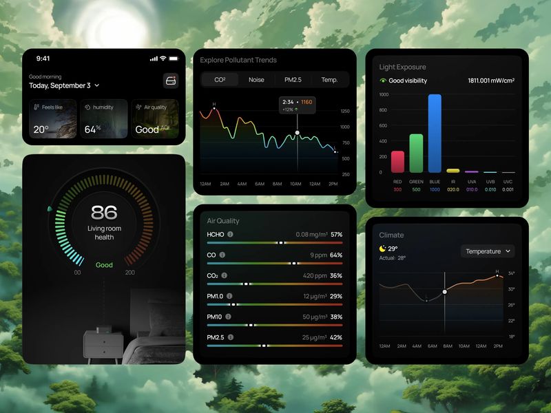 UI components for health app