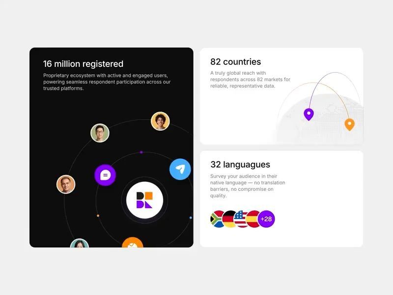 Landing page sections cards components animations