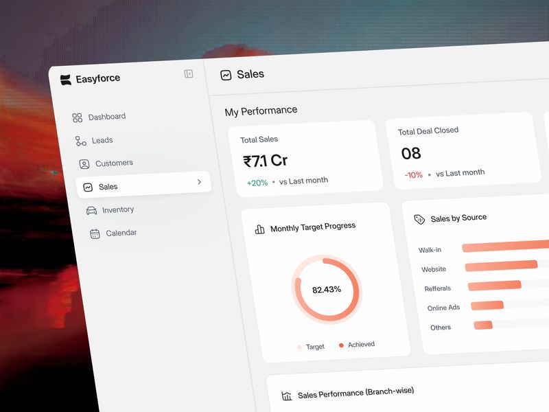 Dealership Sales Performance &amp; CRM Dashboard UI