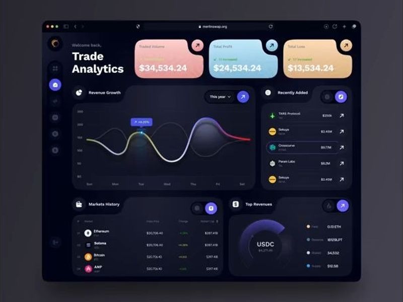Crypto Trading UI – Futuristic Motion & Micro-Interaction Design