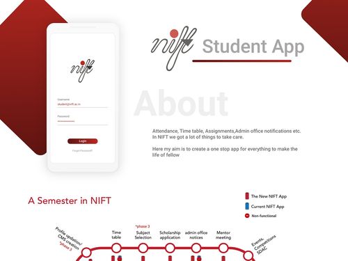 NIFT Student App (College App, UI/UX) on Behance