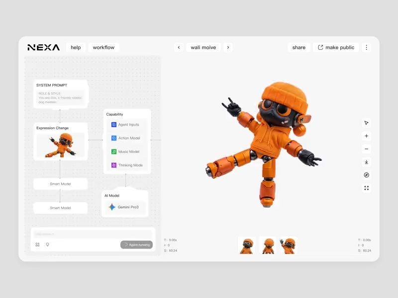 Sync-Bot: The Choreography Interface by Wang on Muzli