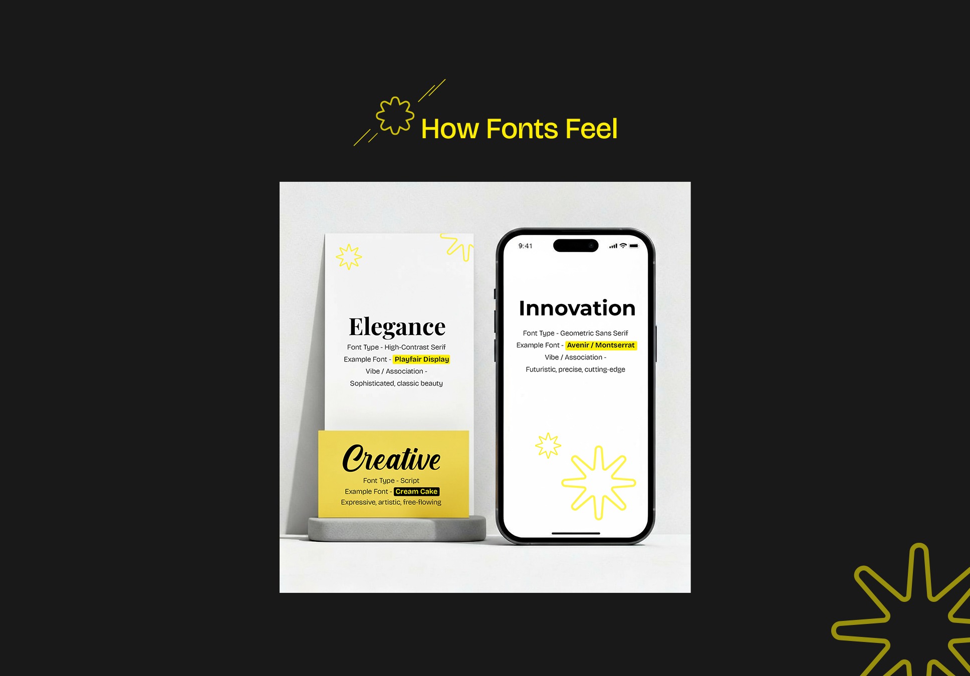 The Psychology of Fonts: How Typography Shapes Brand Perception Image 2