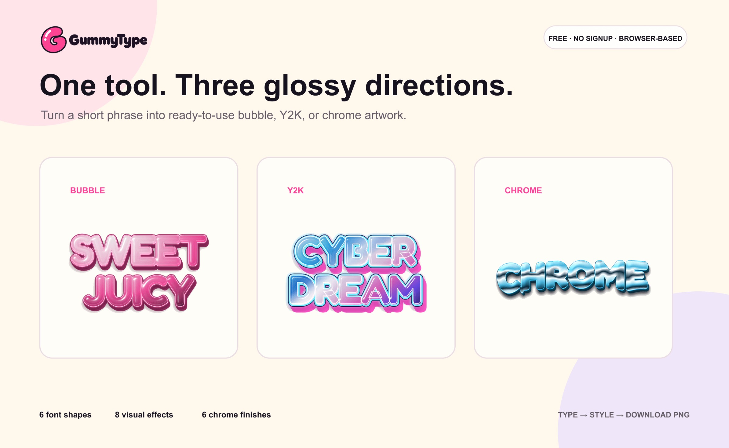 GummyType — Bubble, Y2K & Chrome Lettering Image 0