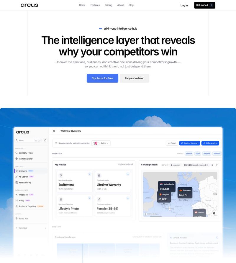 Screenshot taken from arcus.so