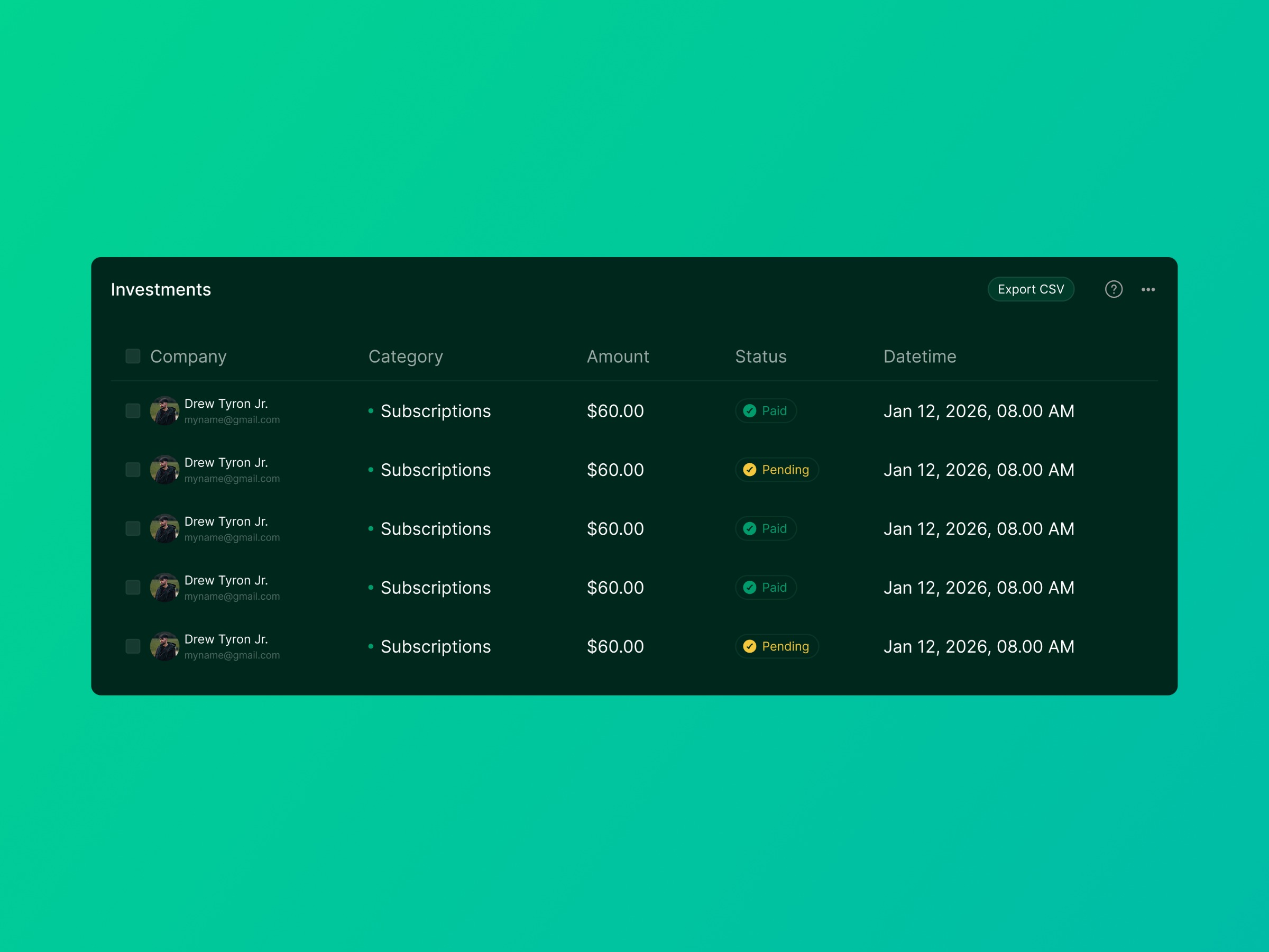 Payment Analytic Dashboard Image 1