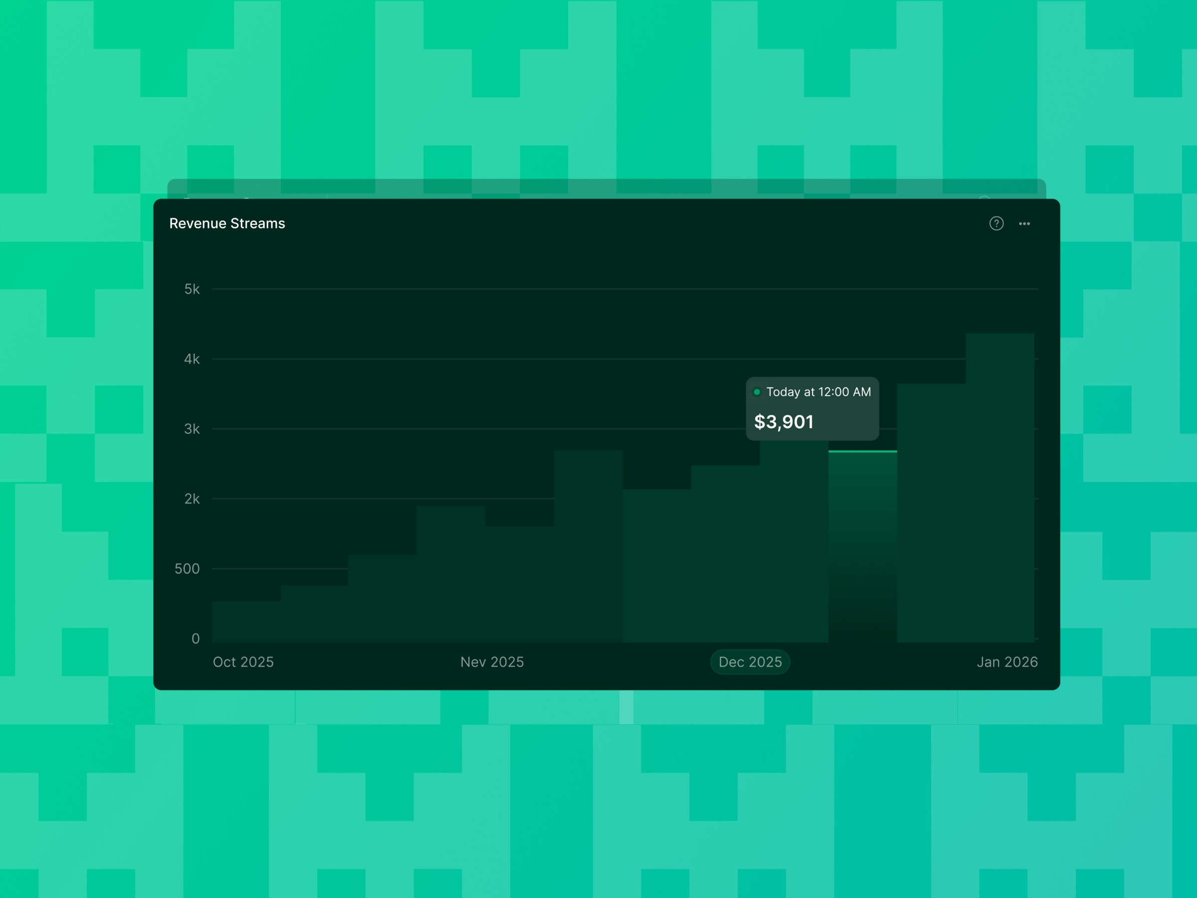 MAT- Investment Portfolio Dashboard Image 1