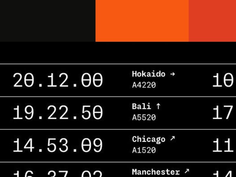 Best Monospaced Google Fonts for 2026 (New Fonts from 2025)