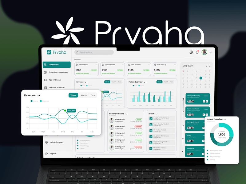 Prvaha- Hospital Management System - SAAS UX UI Design