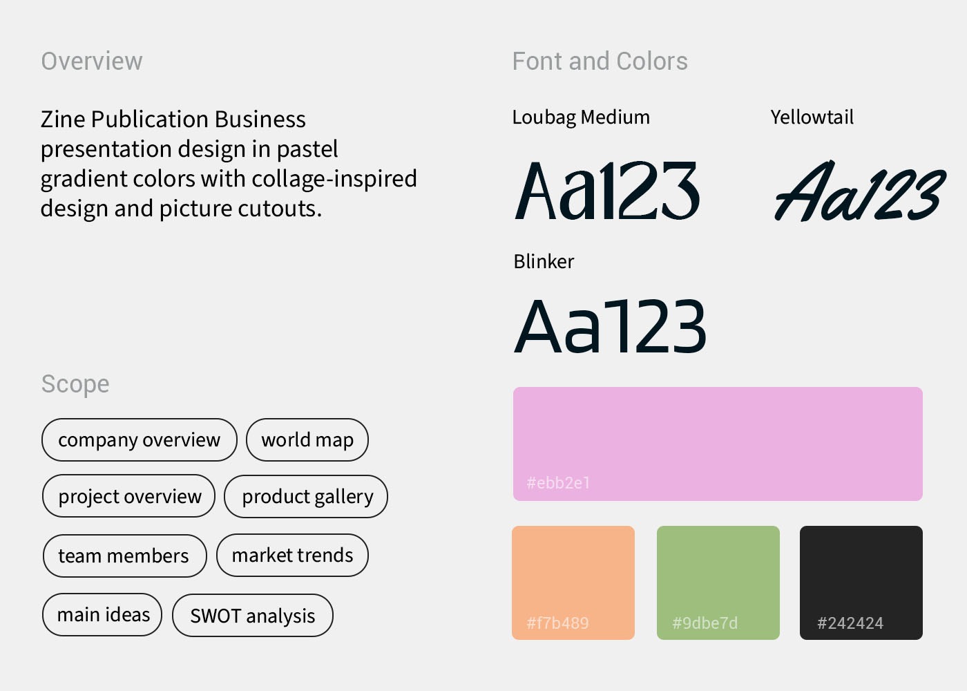 Presentation Design | Zine Publication Business Plan Image 1