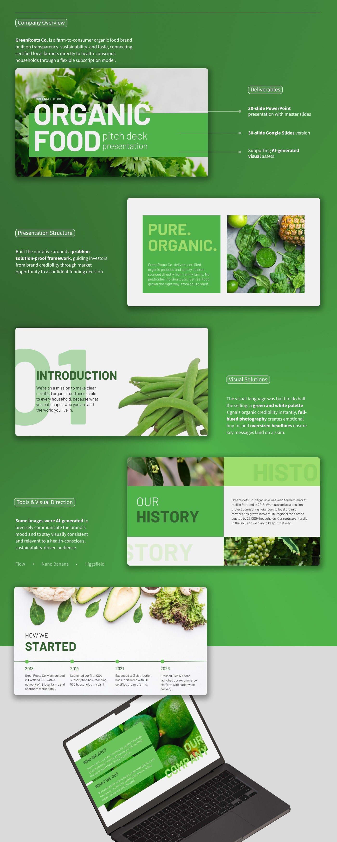 Pitch Deck Presentation Design for Organic Food Brand Image 1