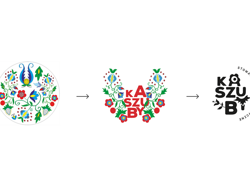 Stowarzyszenie Turystyczne Kaszuby - Projekt logo