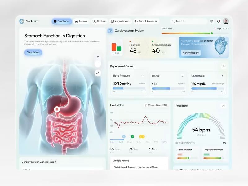 MediFlex — Medical Health Tracking Dashboard UI Design