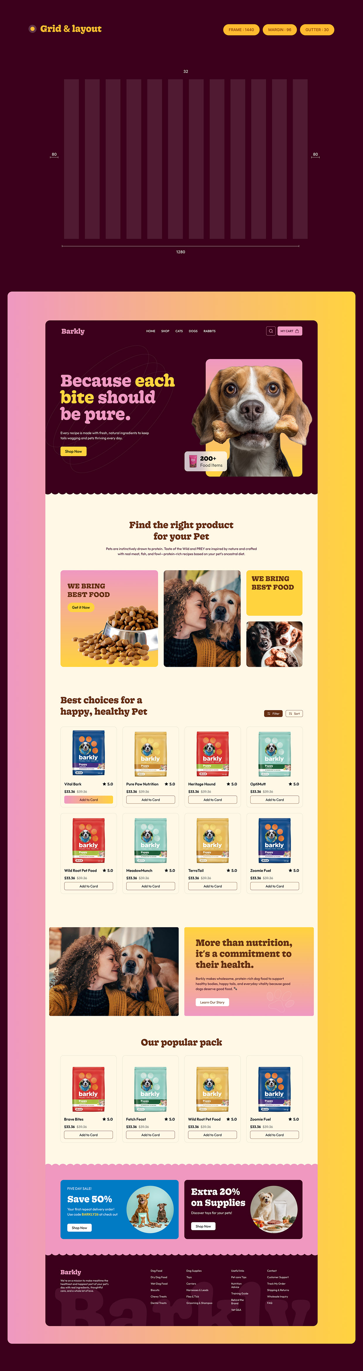 Barkly - Ecommerce Website design, Pet Food Brand Image 6