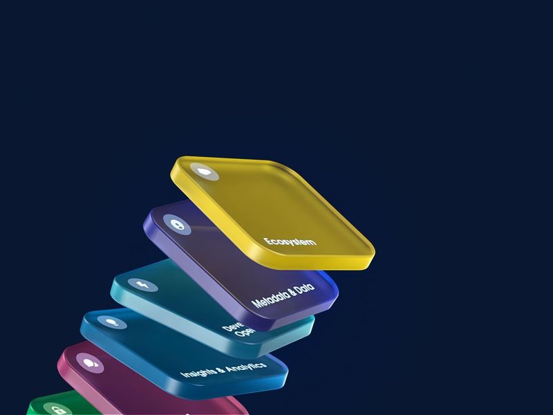 Agentforce 360 Platform Design for Salesforce | Noomo Case Study