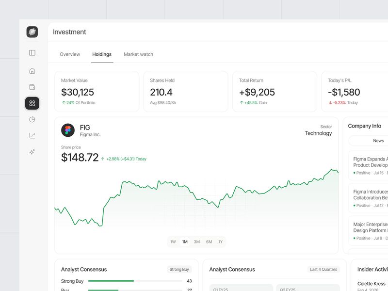Holding Screen for Investment SaaS Product