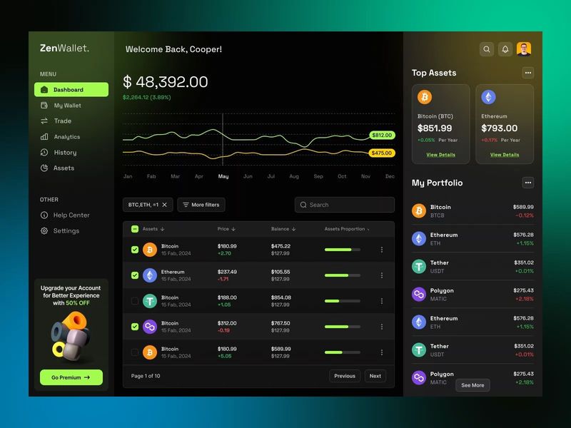 ZenWallet - CryptoZen Dashboard Design Animation