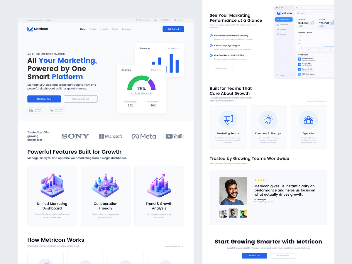 Modern SaaS Marketing Platform UI Design Image 0
