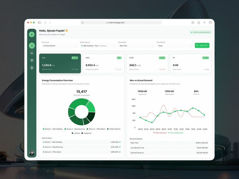 Smart Energy Dashboard